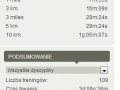 podsumowanie-2013